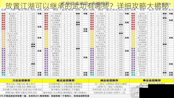 放置江湖可以继承的武功有哪些？详细攻略大揭秘