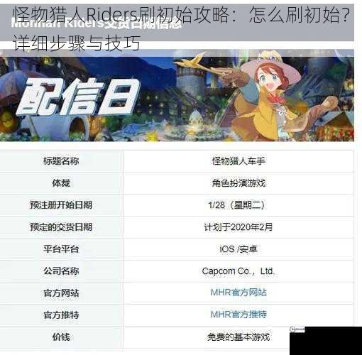怪物猎人Riders刷初始攻略：怎么刷初始？详细步骤与技巧