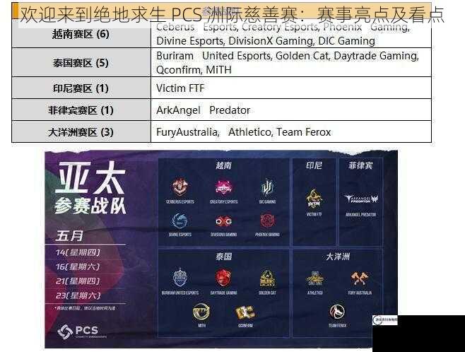 欢迎来到绝地求生 PCS 洲际慈善赛：赛事亮点及看点