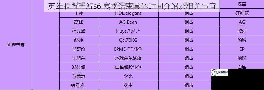 英雄联盟手游s6 赛季结束具体时间介绍及相关事宜