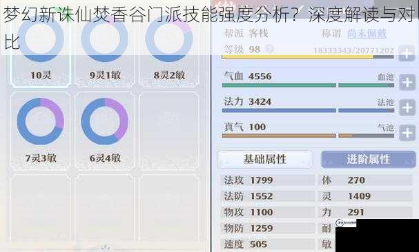 梦幻新诛仙焚香谷门派技能强度分析？深度解读与对比