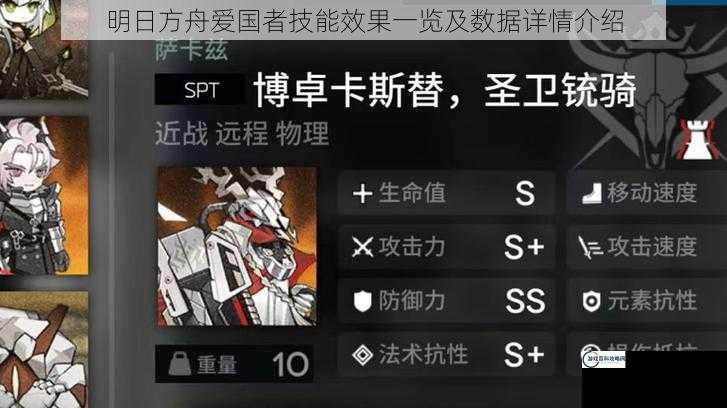 明日方舟爱国者技能效果一览及数据详情介绍