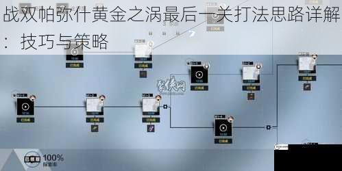 战双帕弥什黄金之涡最后一关打法思路详解：技巧与策略