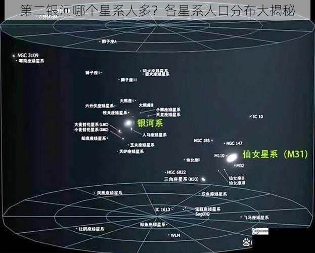 第二银河哪个星系人多？各星系人口分布大揭秘