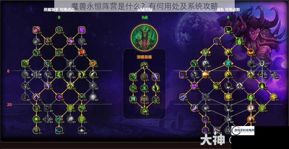 魔兽永恒阵营是什么？有何用处及系统攻略