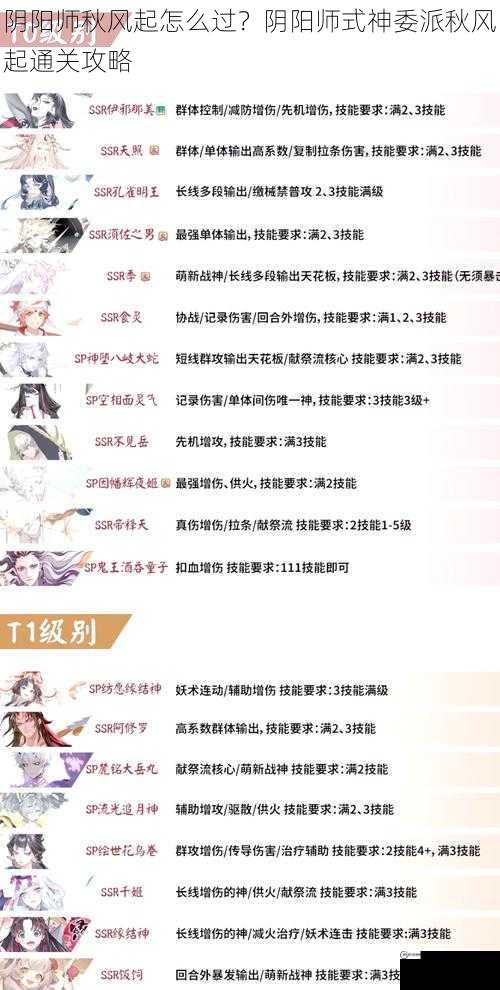 阴阳师秋风起怎么过？阴阳师式神委派秋风起通关攻略