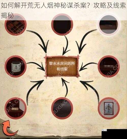 如何解开荒无人烟神秘谋杀案？攻略及线索揭秘