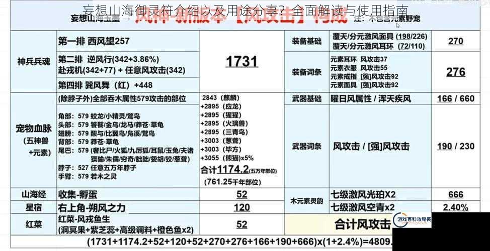 妄想山海御灵符介绍以及用途分享？全面解读与使用指南