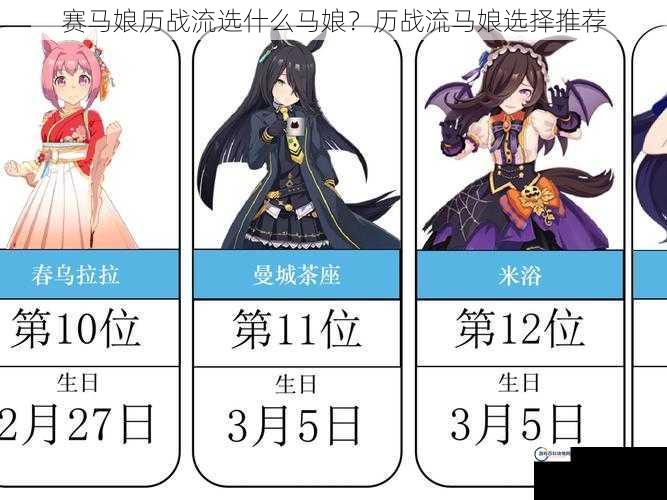 赛马娘历战流选什么马娘？历战流马娘选择推荐