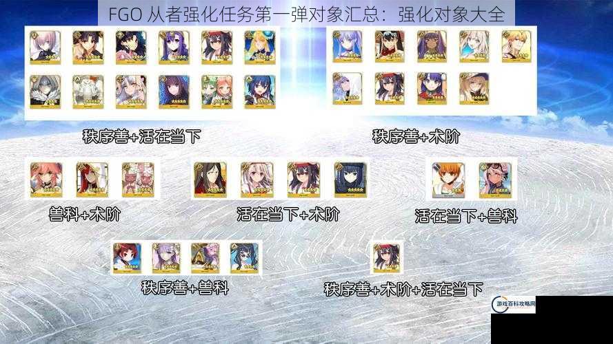 FGO 从者强化任务第一弹对象汇总：强化对象大全