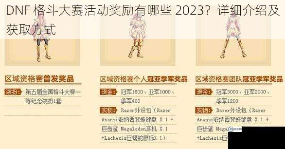 DNF 格斗大赛活动奖励有哪些 2023？详细介绍及获取方式