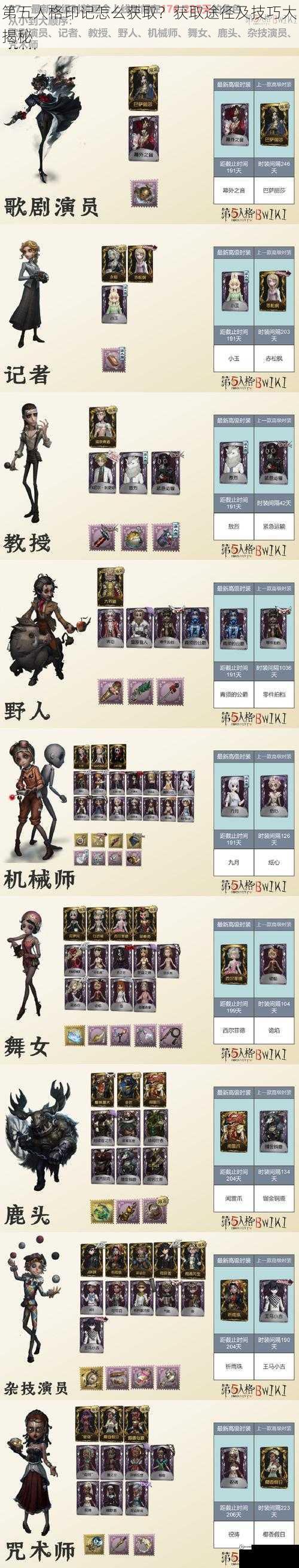 第五人格印记怎么获取？获取途径及技巧大揭秘