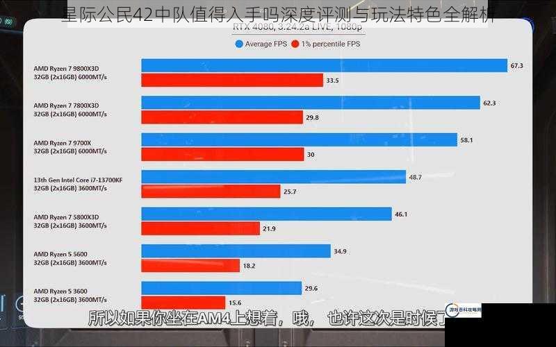 星际公民42中队值得入手吗深度评测与玩法特色全解析