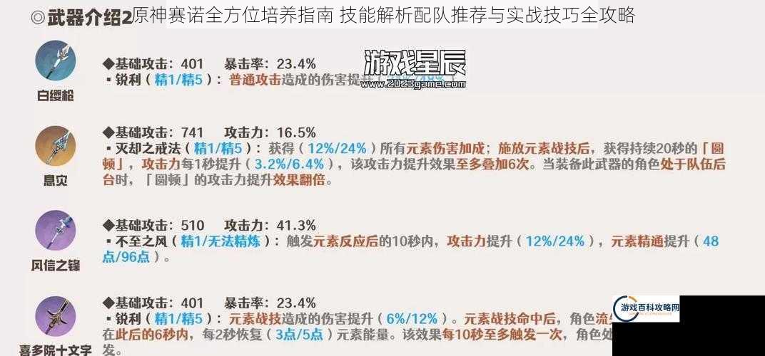 原神赛诺全方位培养指南 技能解析配队推荐与实战技巧全攻略