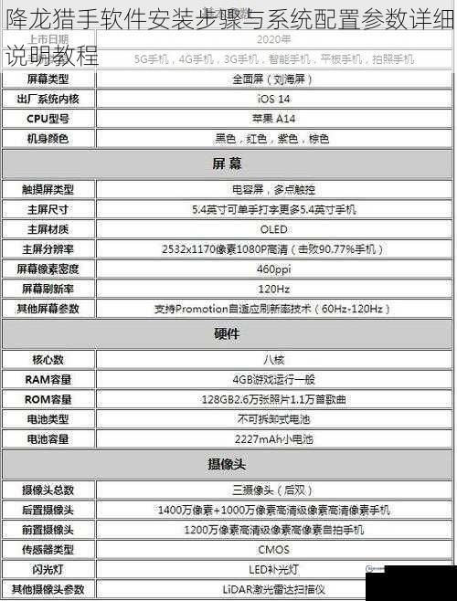 降龙猎手软件安装步骤与系统配置参数详细说明教程