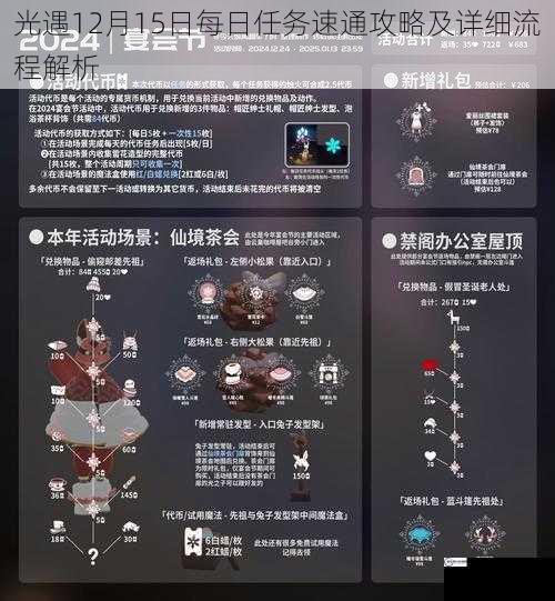 光遇12月15日每日任务速通攻略及详细流程解析