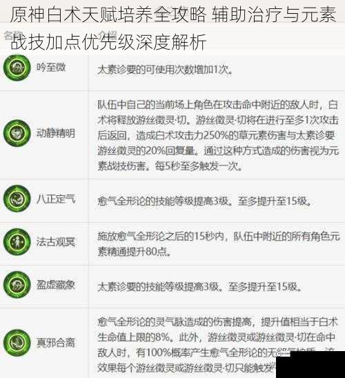 原神白术天赋培养全攻略 辅助治疗与元素战技加点优先级深度解析