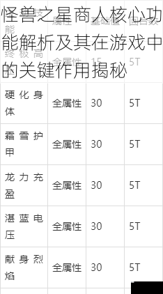 怪兽之星商人核心功能解析及其在游戏中的关键作用揭秘